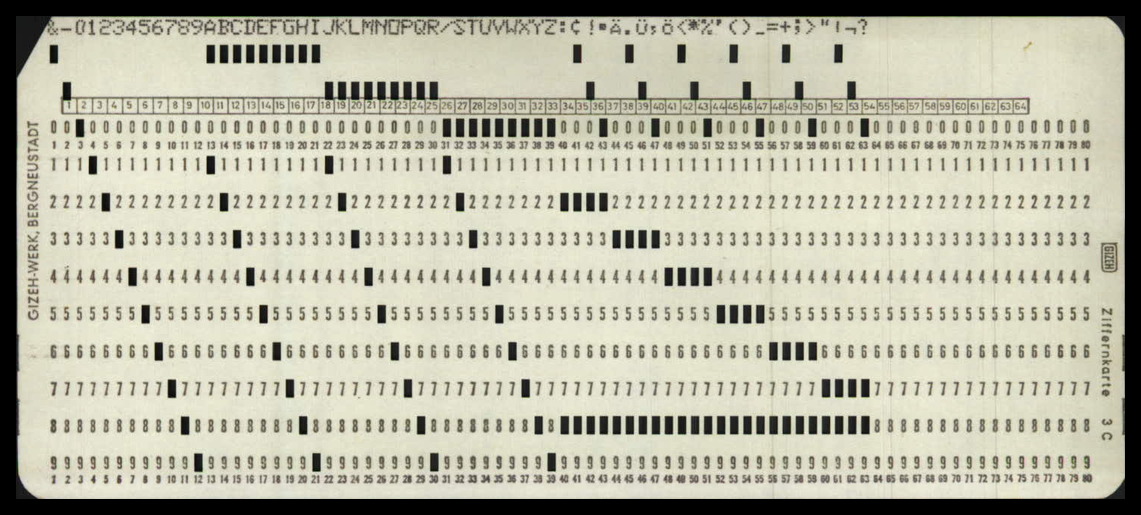 Digits, letters and symbol codes